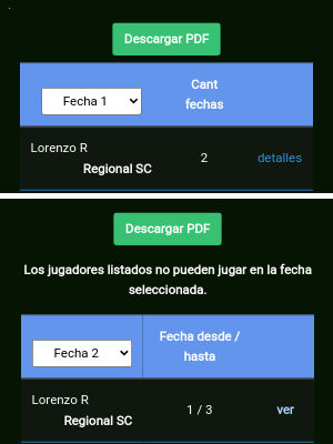 estadisticas automáticas